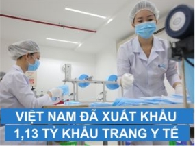Việt Nam đã xuất khẩu hơn 1,13 tỷ khẩu trang y tế các loại trong 10 tháng năm 2020